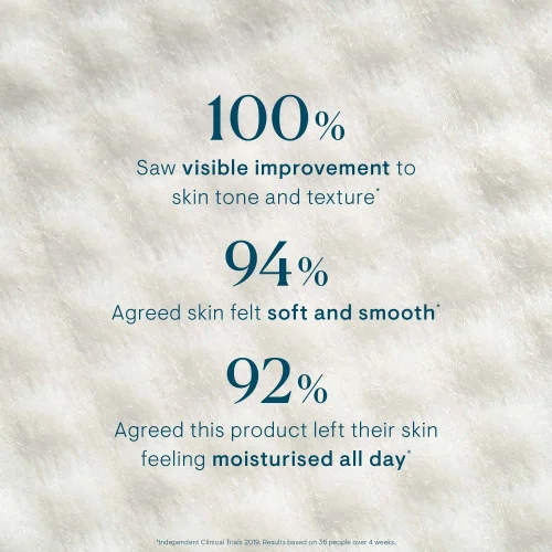 Dynamic Resurfacing Facial Pads Image 4